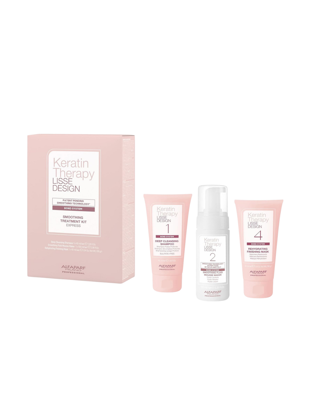 ALFAPARF MILANO Home Keratin Hair Treatment - Lisse Design Express Brazilian Hair Straightening and Smoothing - Formaldehyde Free - Sulfate Free